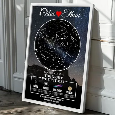 Custom Couples Star Map